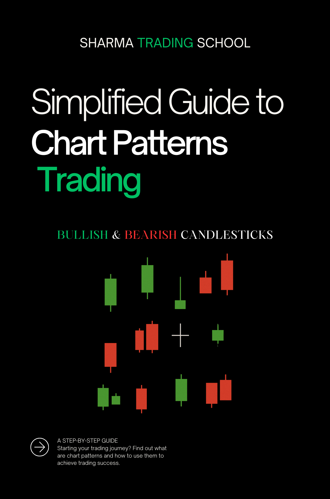 Simplified Guide to Chart Patterns in Day Trading