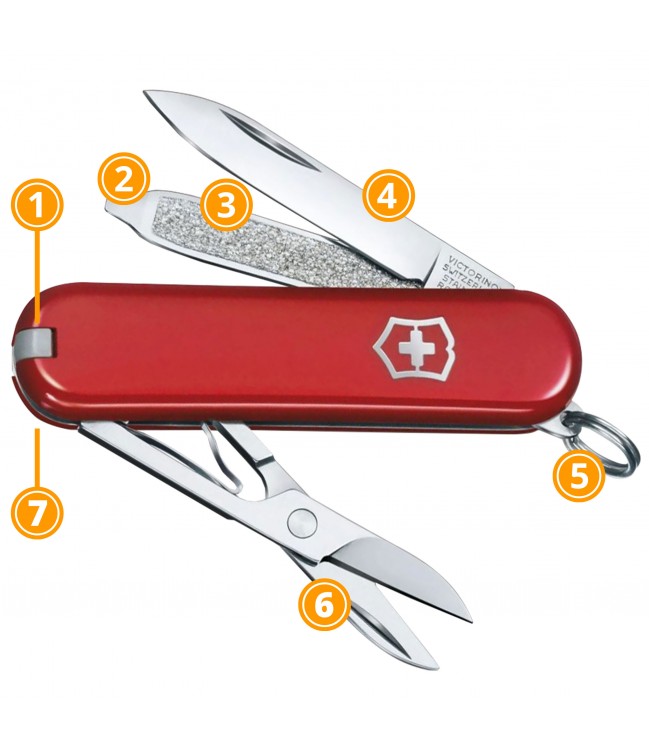 Victorinox style icon