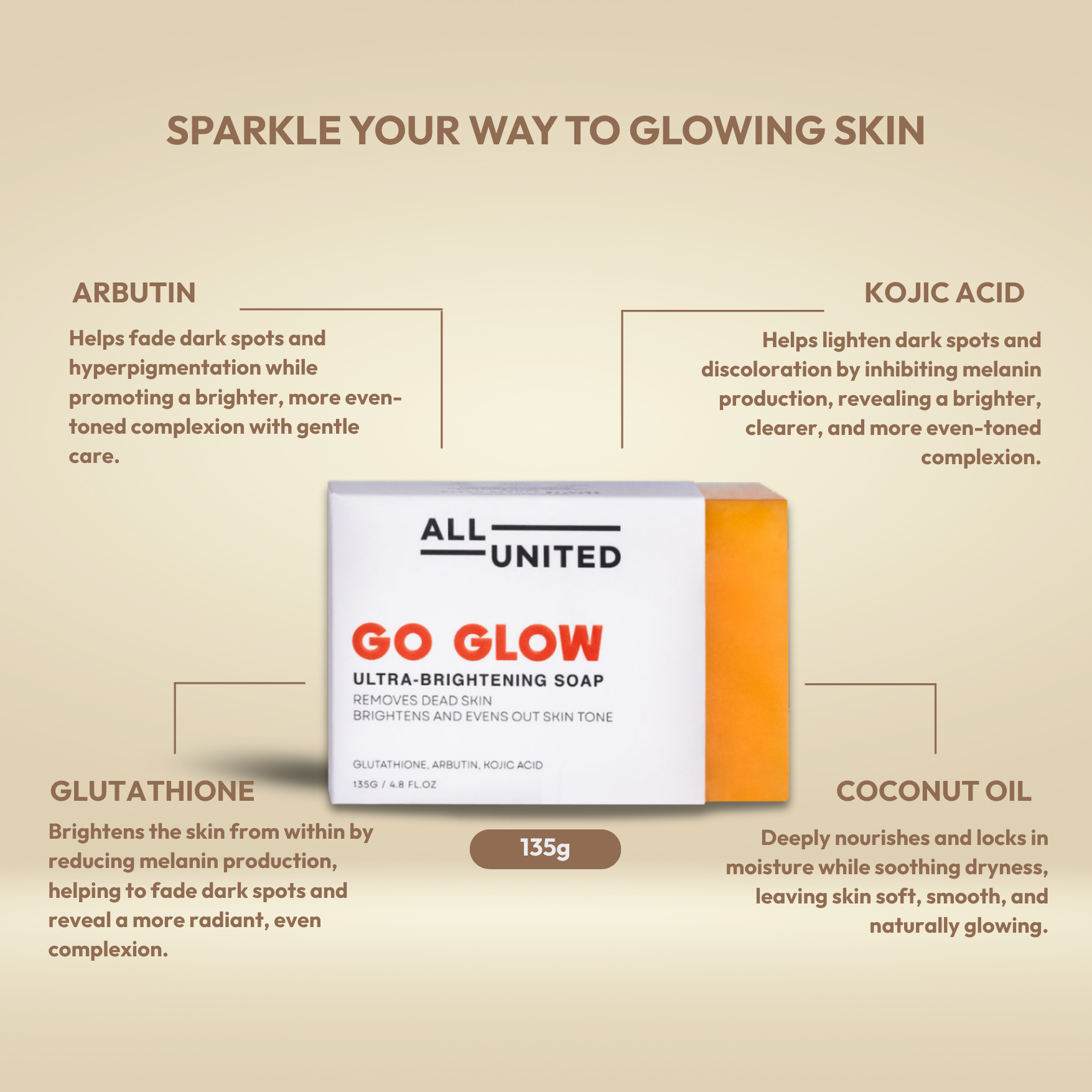 All United Go Glow Ultra-Brightening Soap for Glowing Skin - 135g