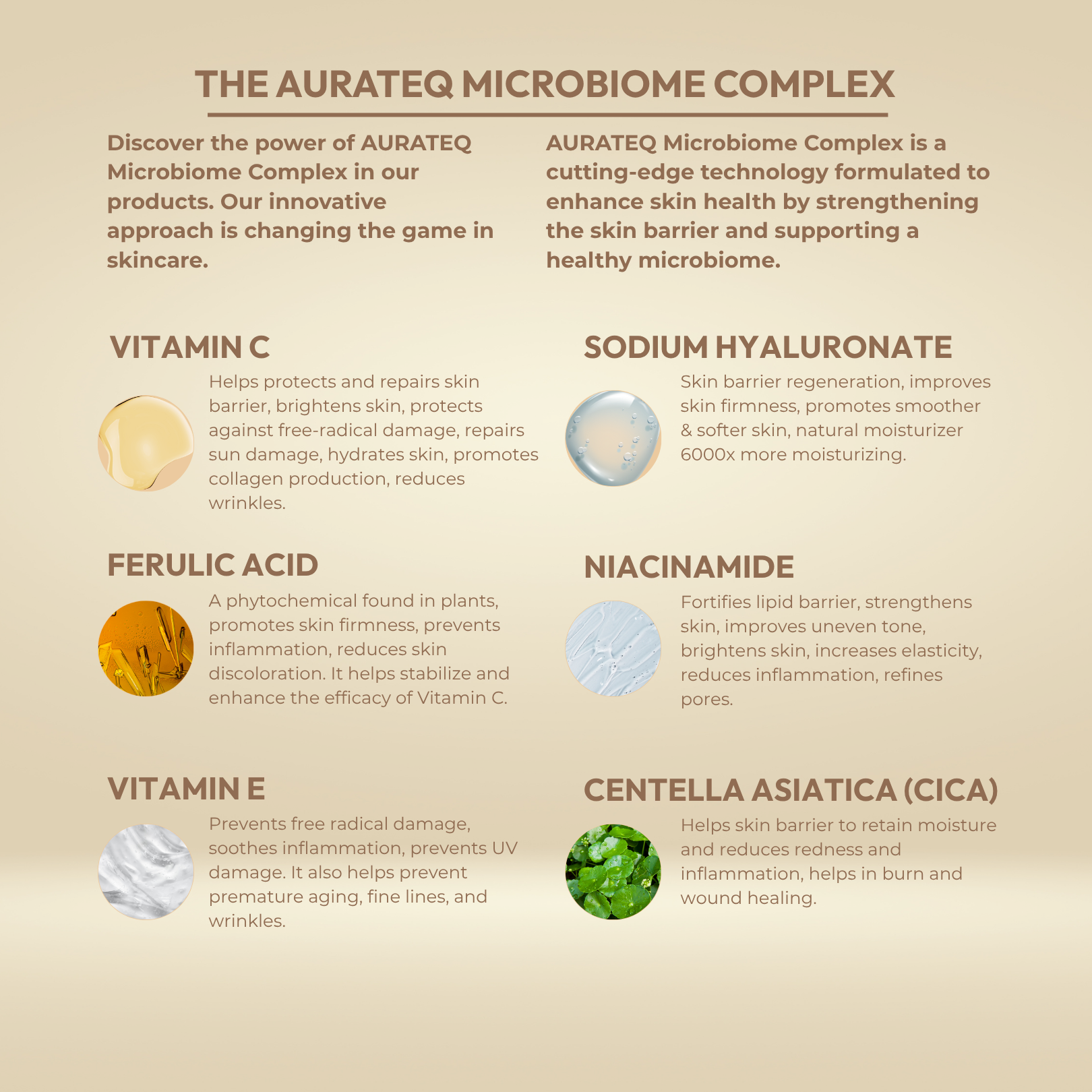 All United Awesome Skin Twosome Double Serum - Anti-Aging and Strengthening Skin Barrier Face Cream & Face Oil - 50ml