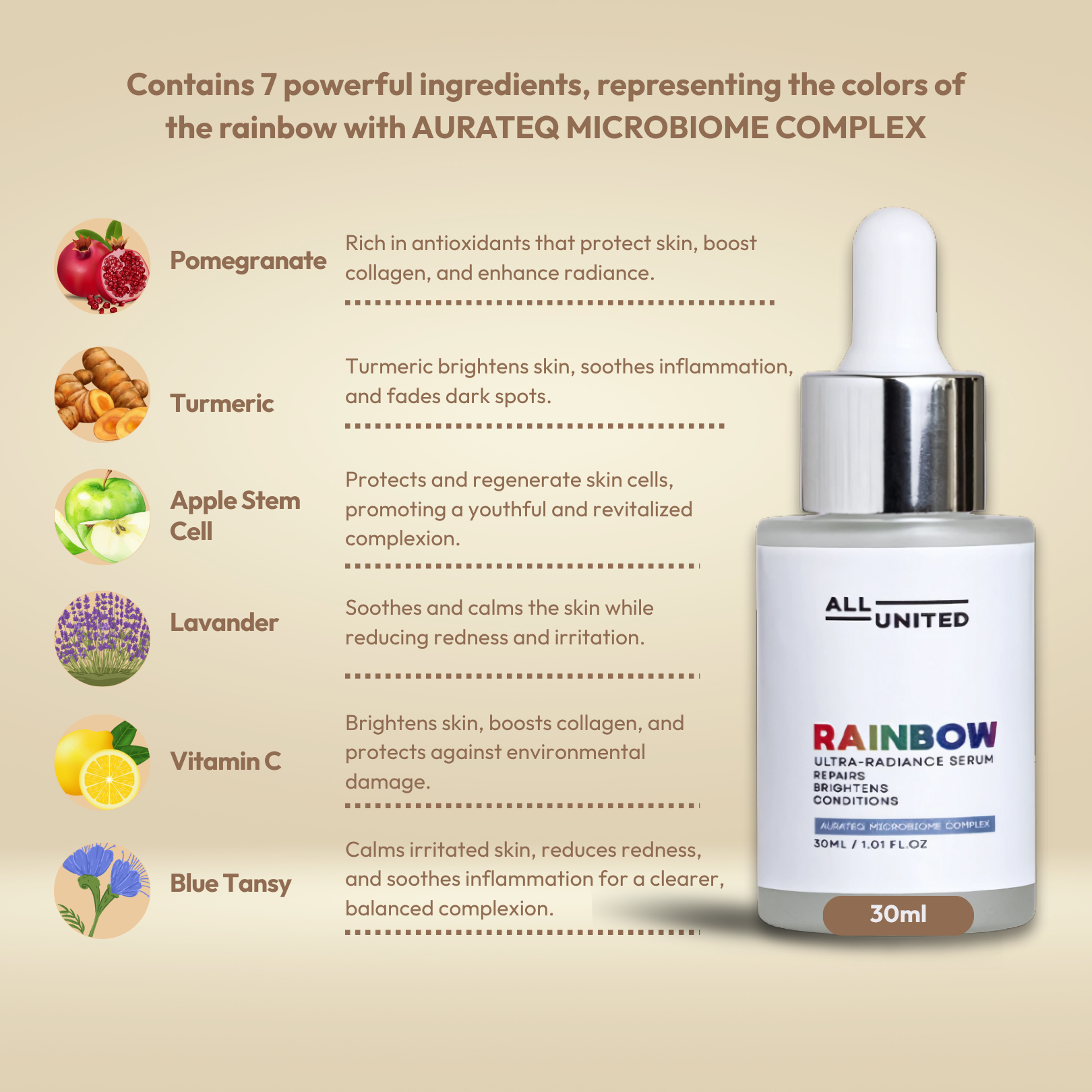 All United Skin Rainbow Ultra Radiance Serum 30ml - Fortifies Natural Defenses, Protects & Strengthens Skin Barrier, Improves Dry Skin, Repair Acne, Lightens Dark Spots