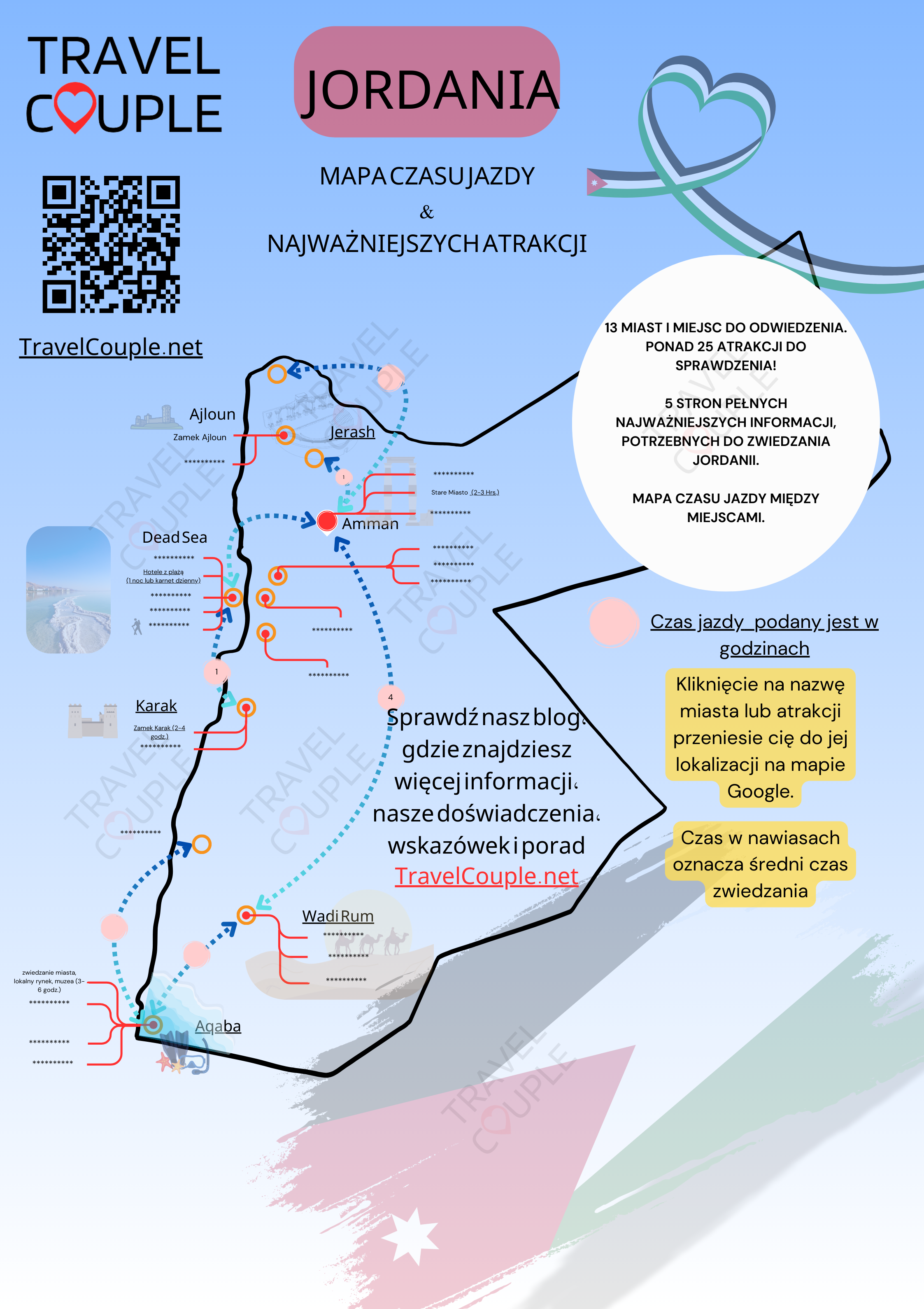 Mapa Jordanii po Polsku