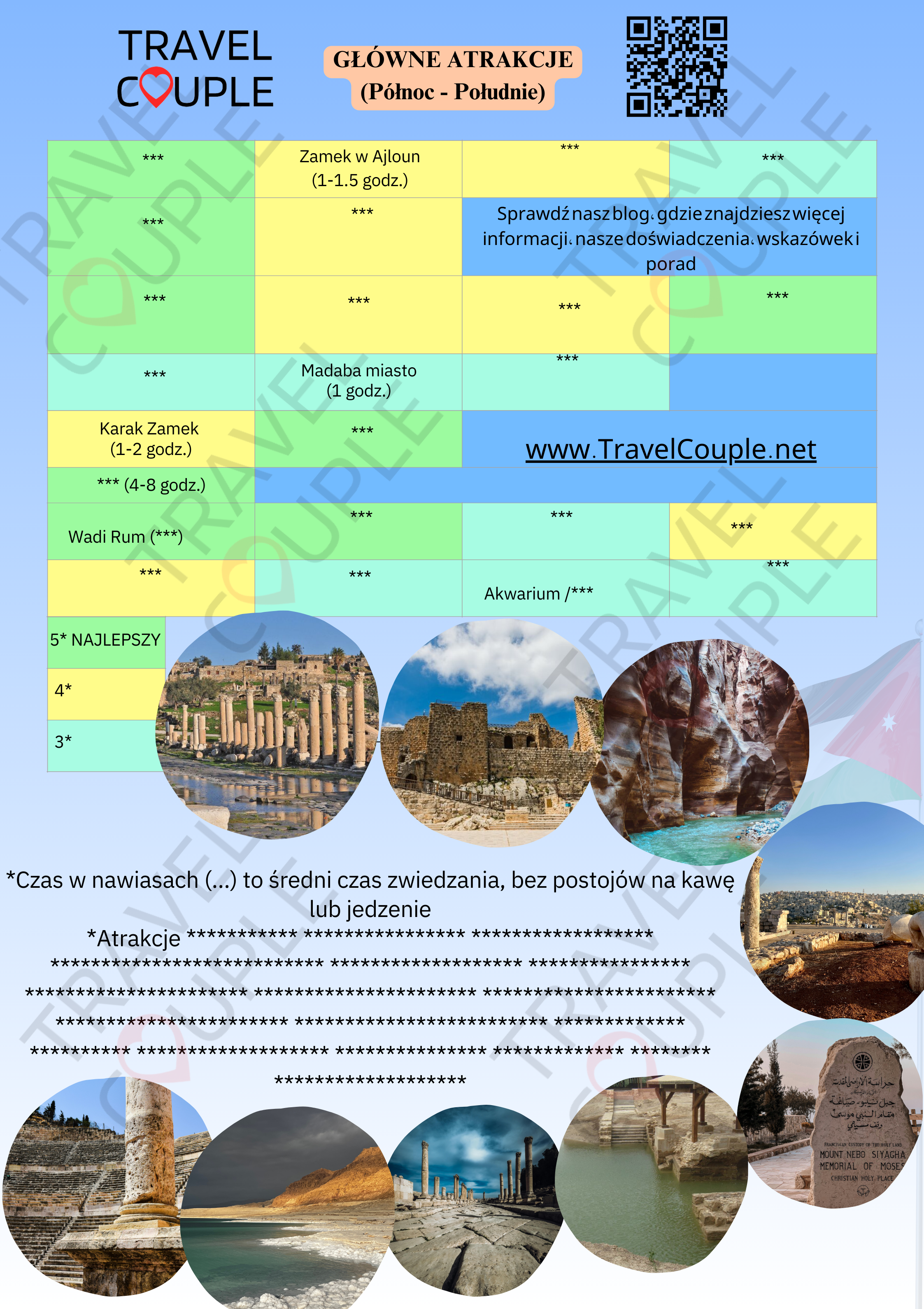 Mapa Jordanii po Polsku