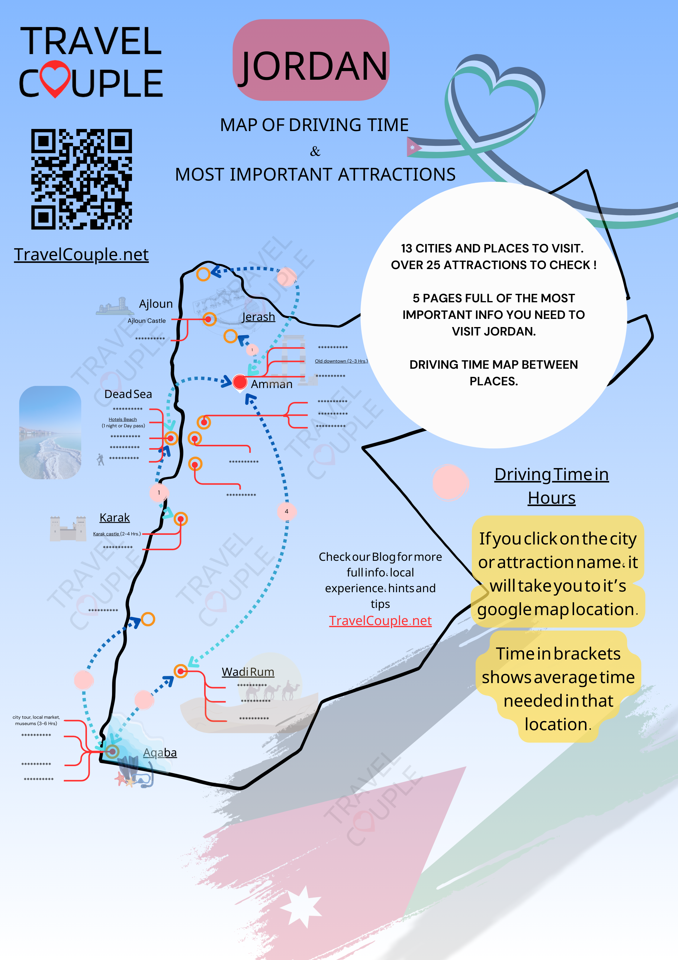 Jordan Map in English