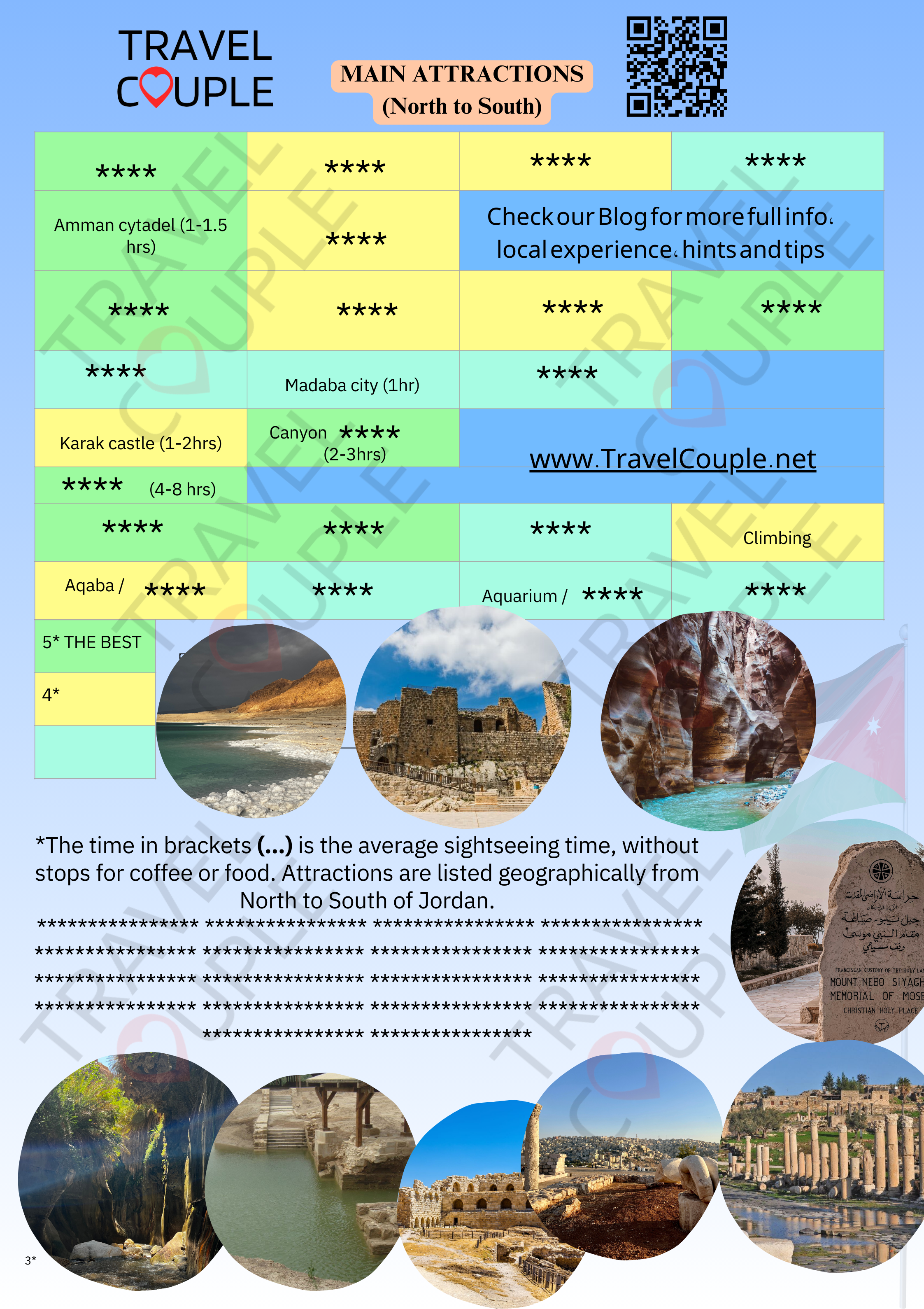 Jordan Map in English