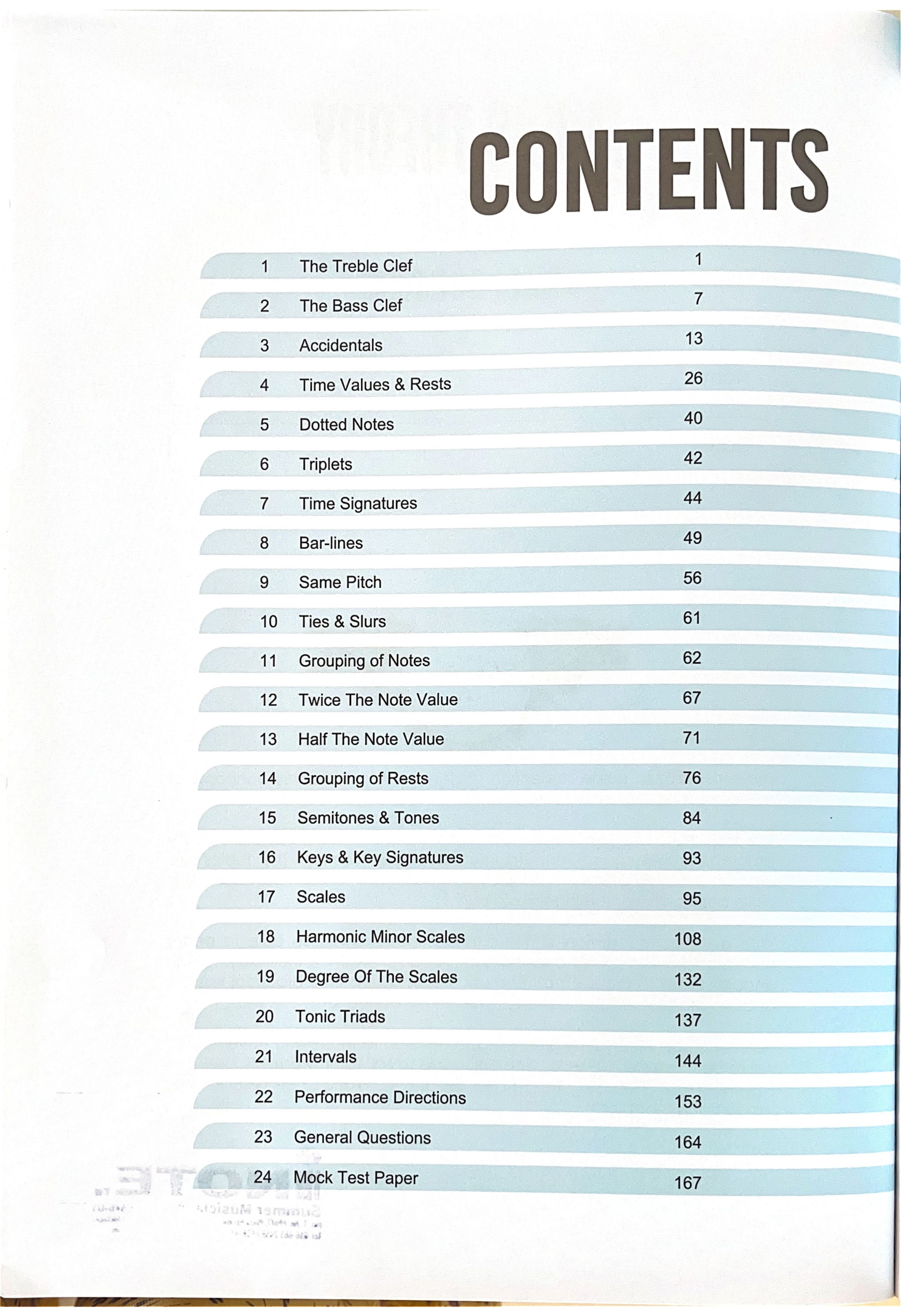 Mrs Lim Studio Music Theory Guide Grade 1 & 2 Express