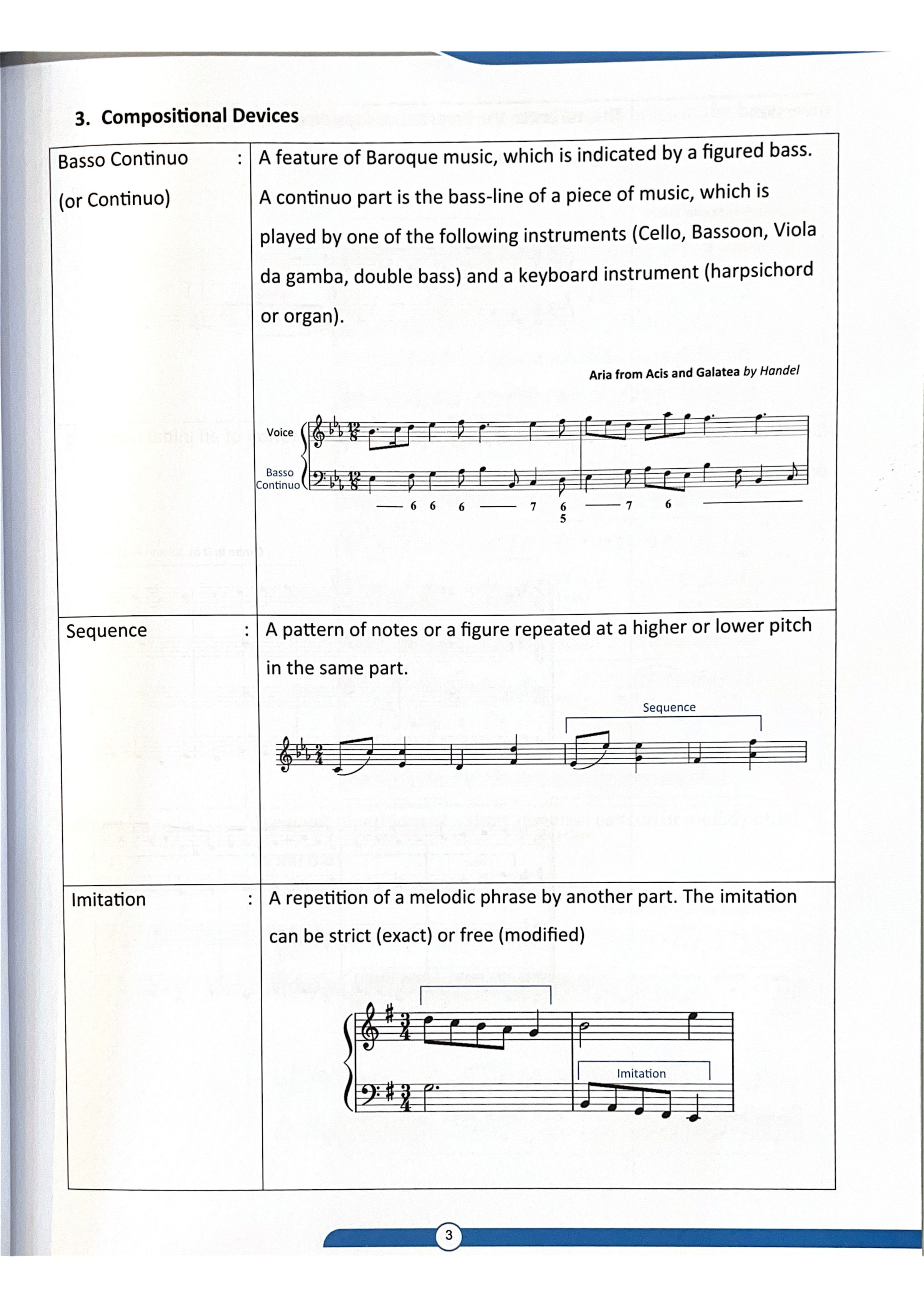 Mrs Lim Studio Music Theory Guide Grade 6-8