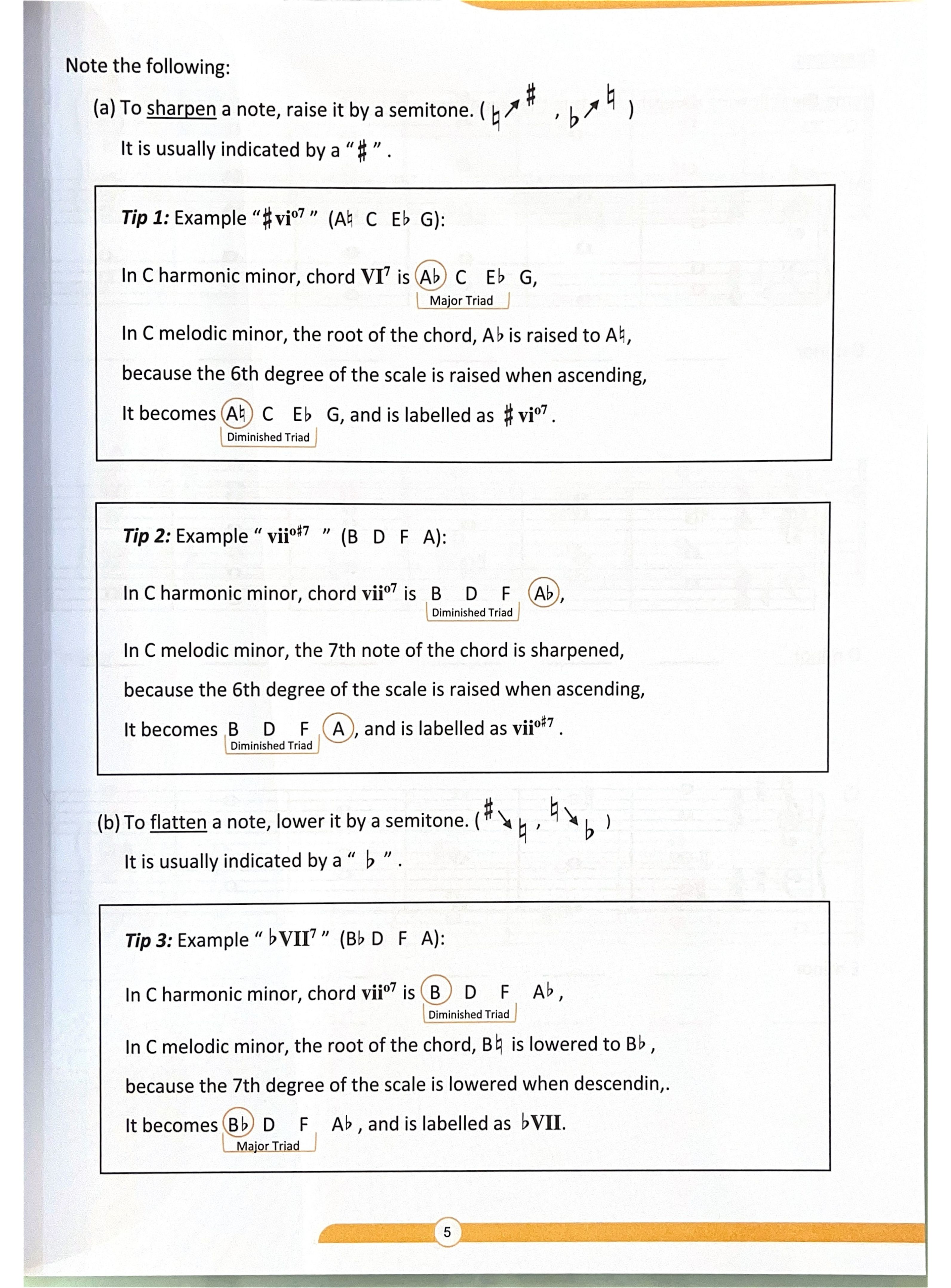 Mrs Lim Studio Music Theory Guide Grade 7