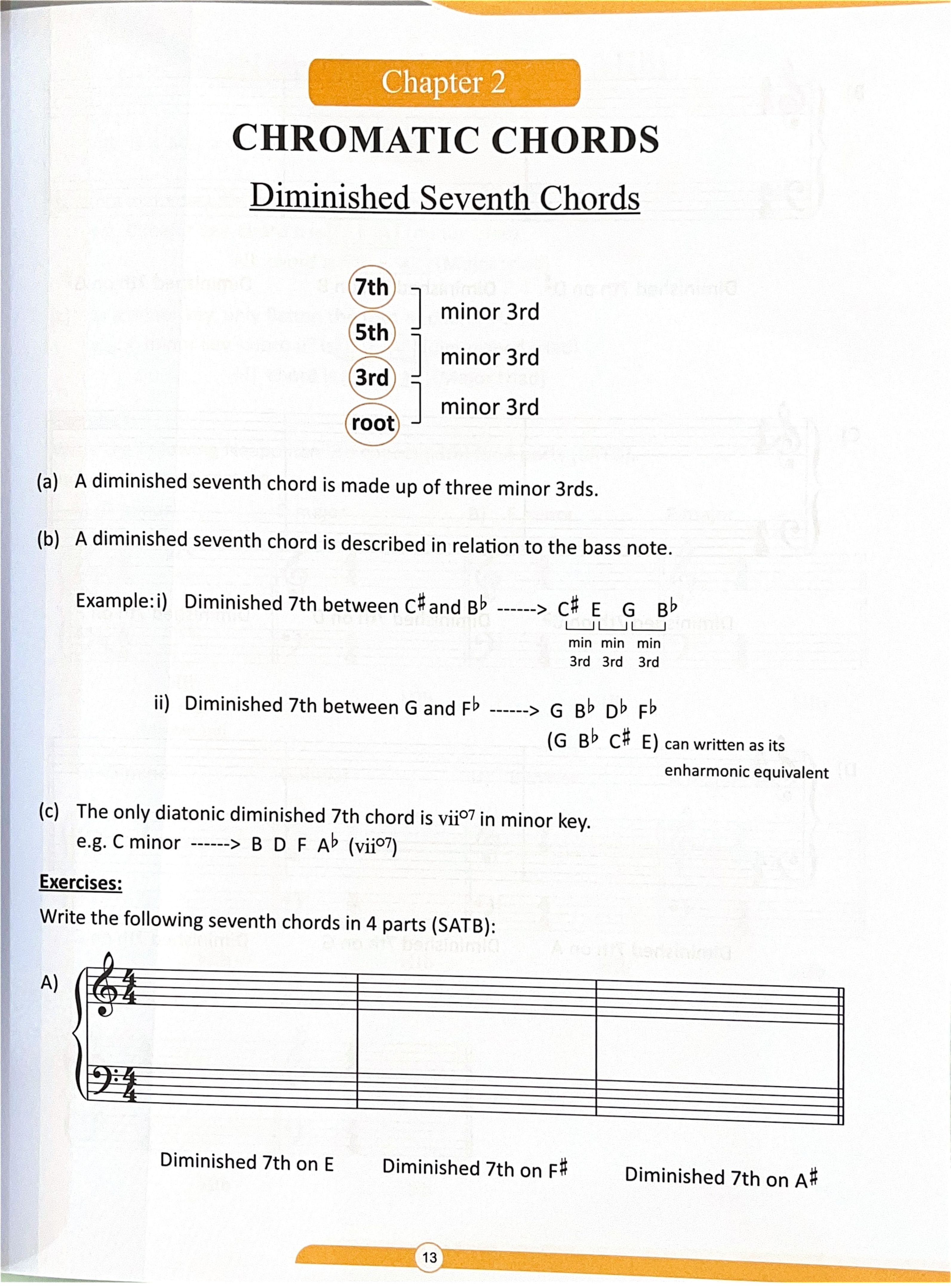 Mrs Lim Studio Music Theory Guide Grade 7