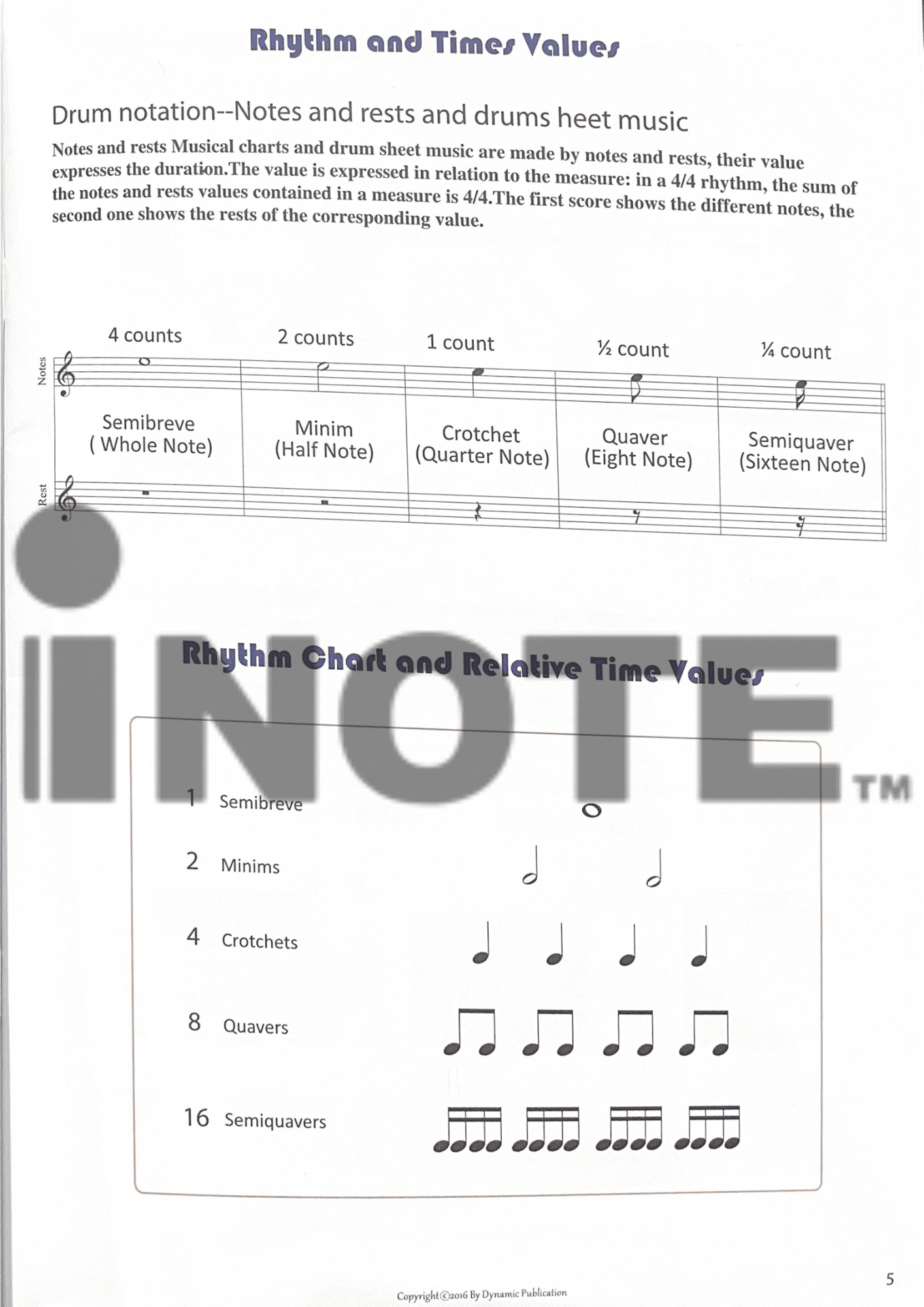 Teach Music Professionally Power Drum Book 1 Dynamic Publication