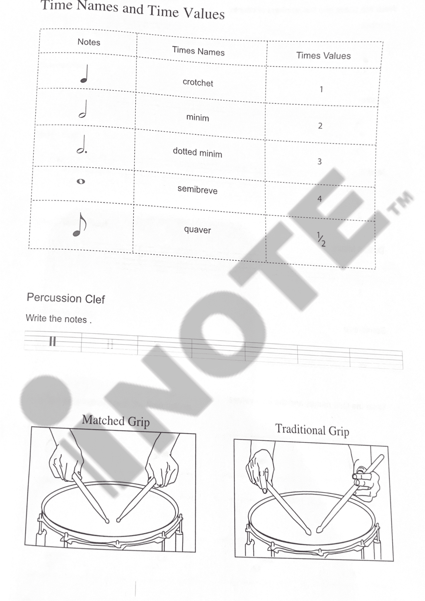 The Fundamental's Drum Theory: Understand Drum Notation Dynamic Publishing