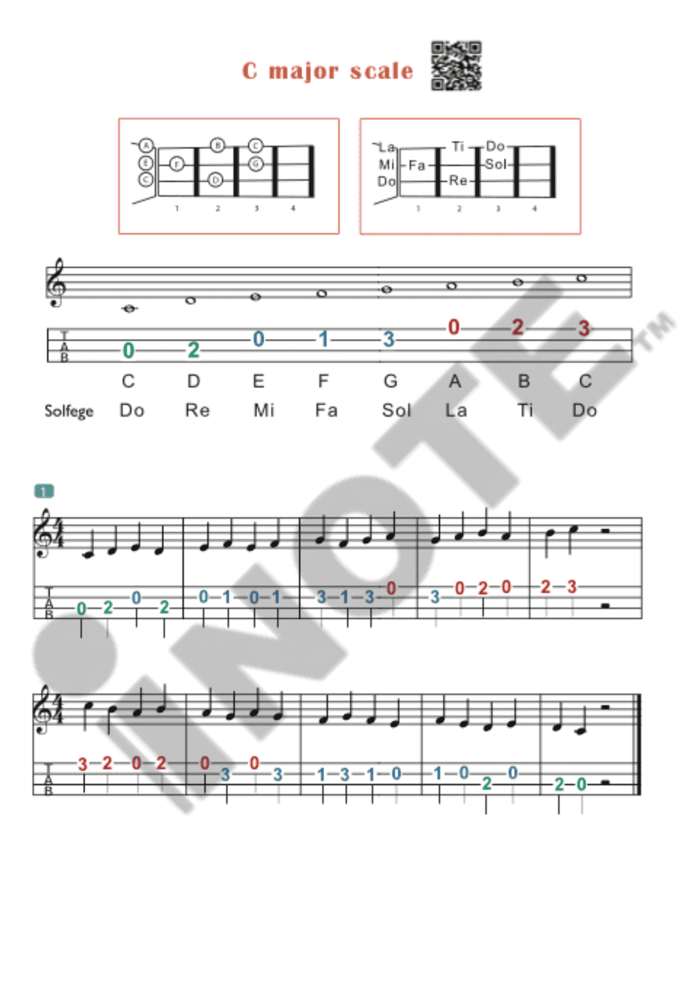 Happy Ukulele Book 1, Book 2 Dynamic Publication