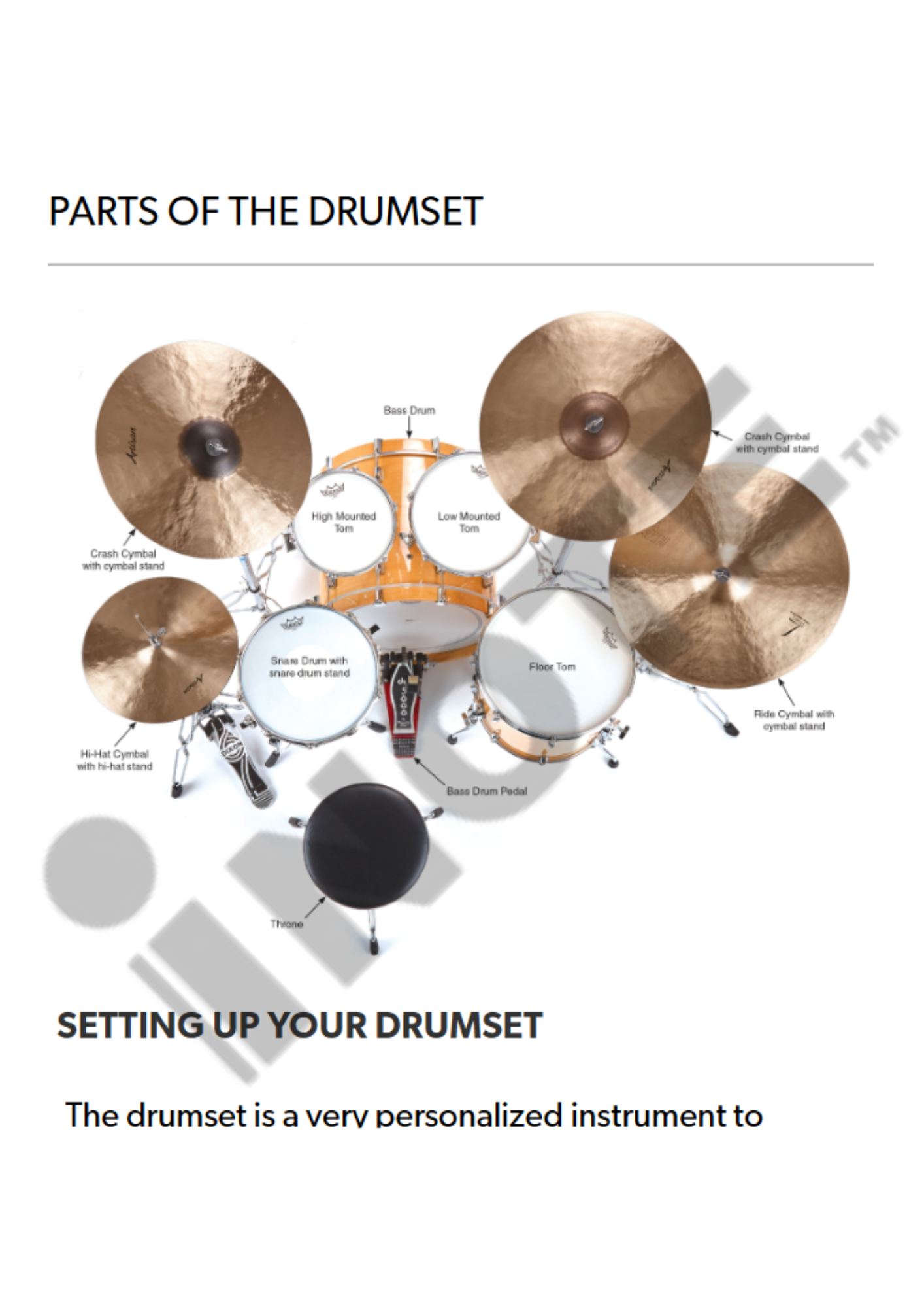 Hal Leonard Drumset Method – Book 1, Book 2 Drum Instruction Softcover Media Online