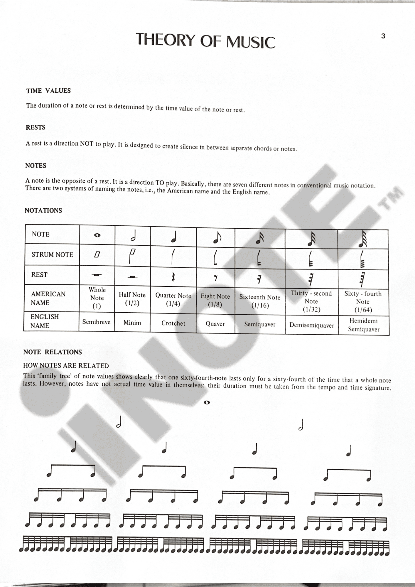 Guitar Strum 'N' Sing-A-Long Book 1 Rhythm MP
