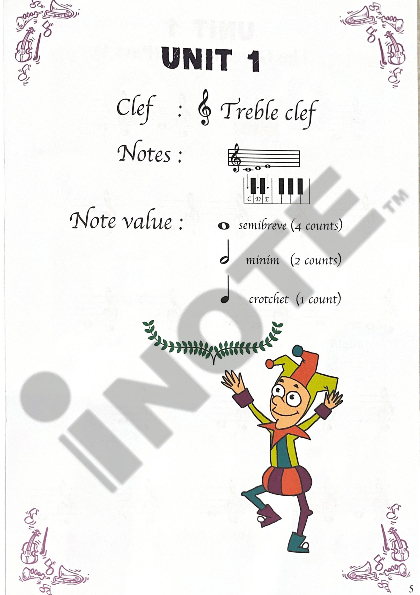 Studio LCC Introducing Music Theory to Beginners Level A