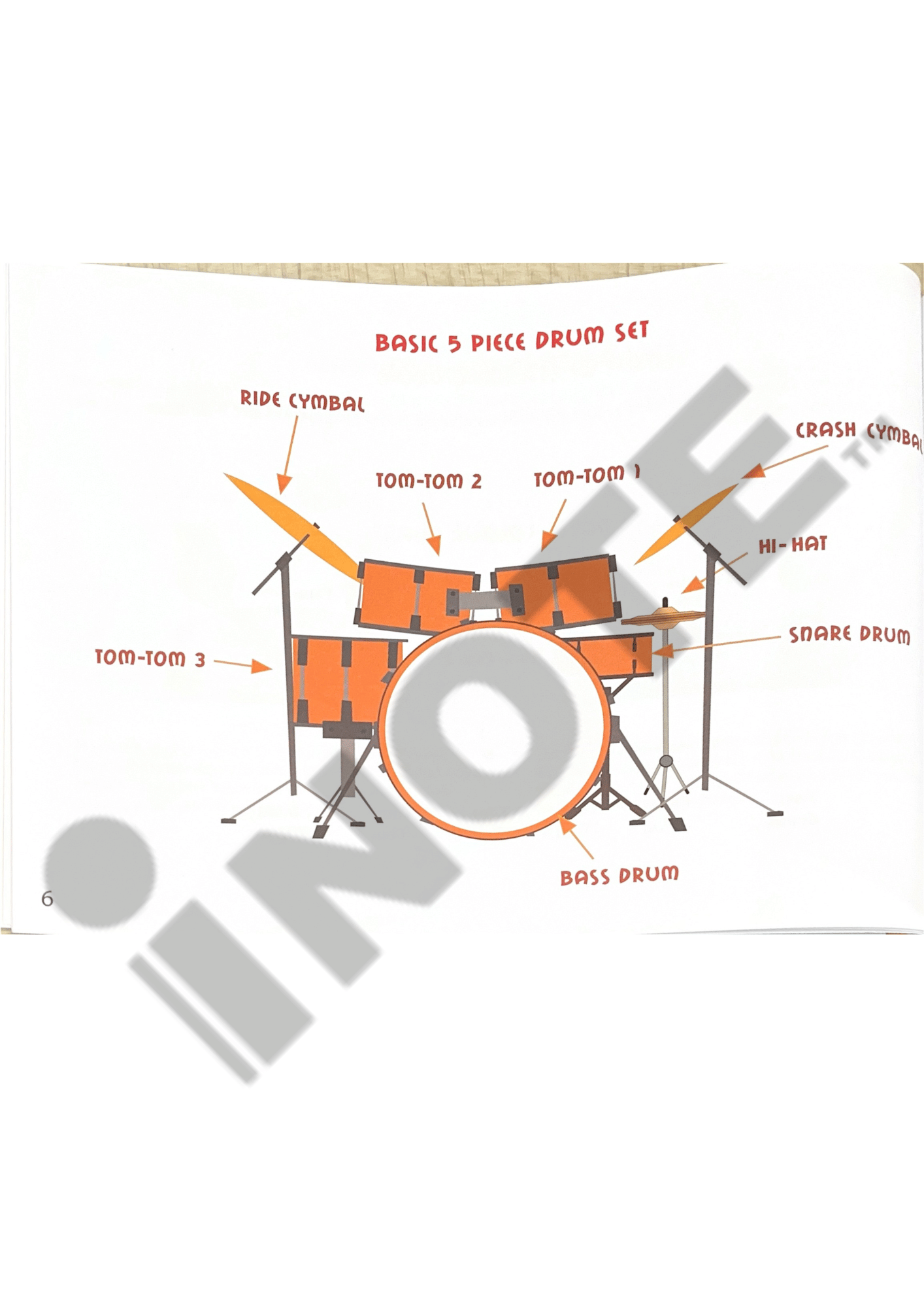 My kid’s Drummer Book 1, Book 2 Dynamic Publication