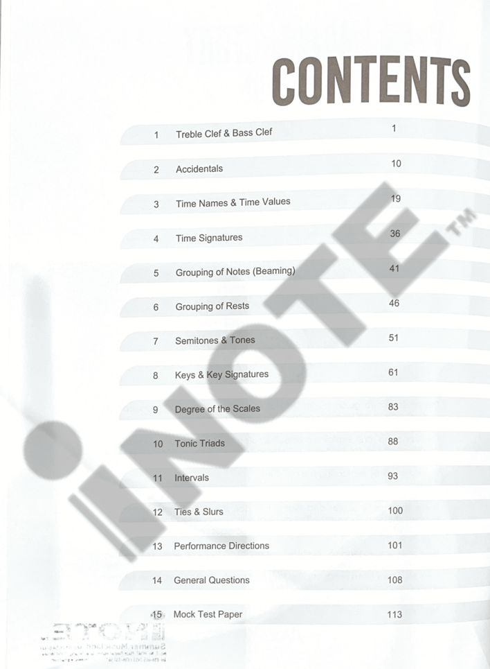 Mrs Lim Studio Music Theory Guide Grade 1