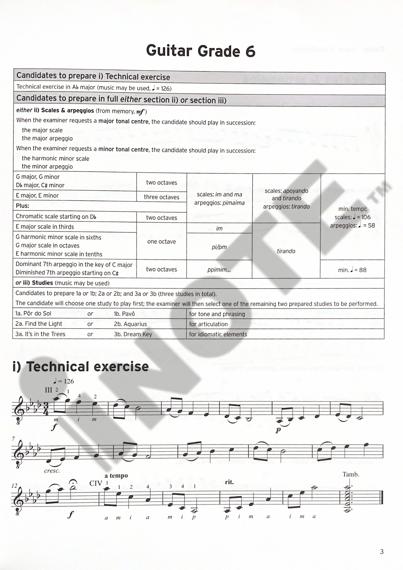 Trinity Guitar & Plectrum Guitar Scales, Arpeggios & Studies Grade 6-8 from 2016 Book