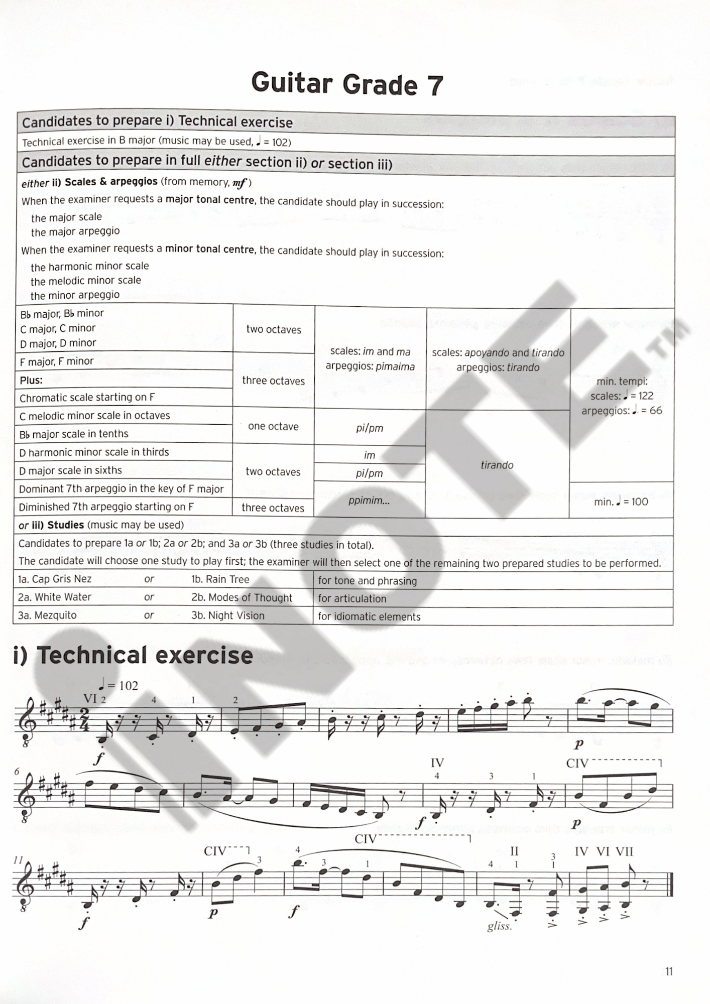Trinity Guitar & Plectrum Guitar Scales, Arpeggios & Studies Grade 6-8 from 2016 Book