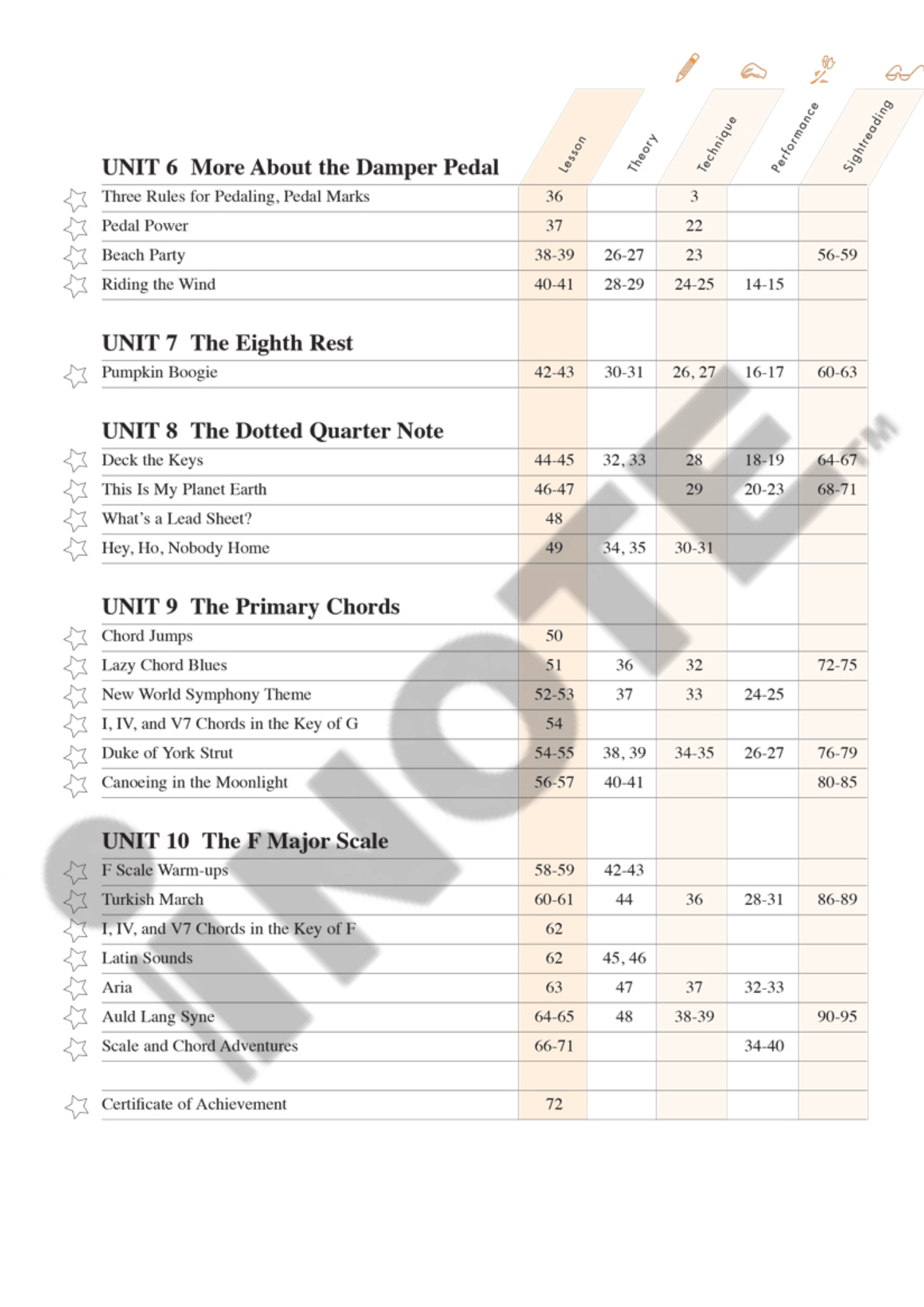 Faber Piano Adventures® Level 2B Lesson Book