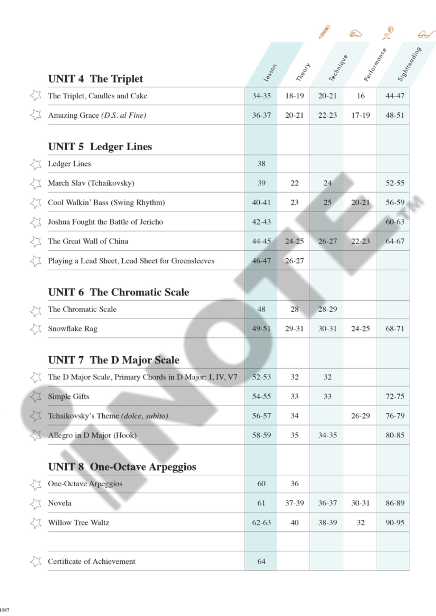 Faber Piano Adventures® Level 3A Lesson Book