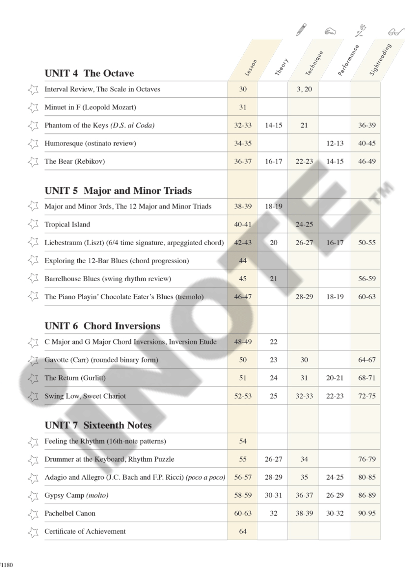 Faber Piano Adventures® Level 3B Lesson Book