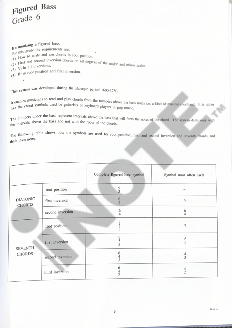 Rhythm MP Guidelines on Figured Bass with Exercises Grade 6-8 Music Theory Book