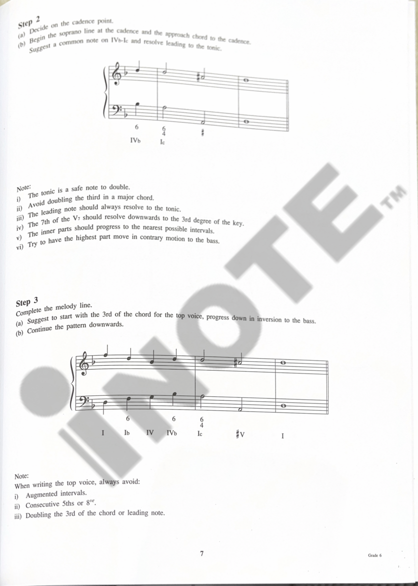 Rhythm MP Guidelines on Figured Bass with Exercises Grade 6-8 Music Theory Book