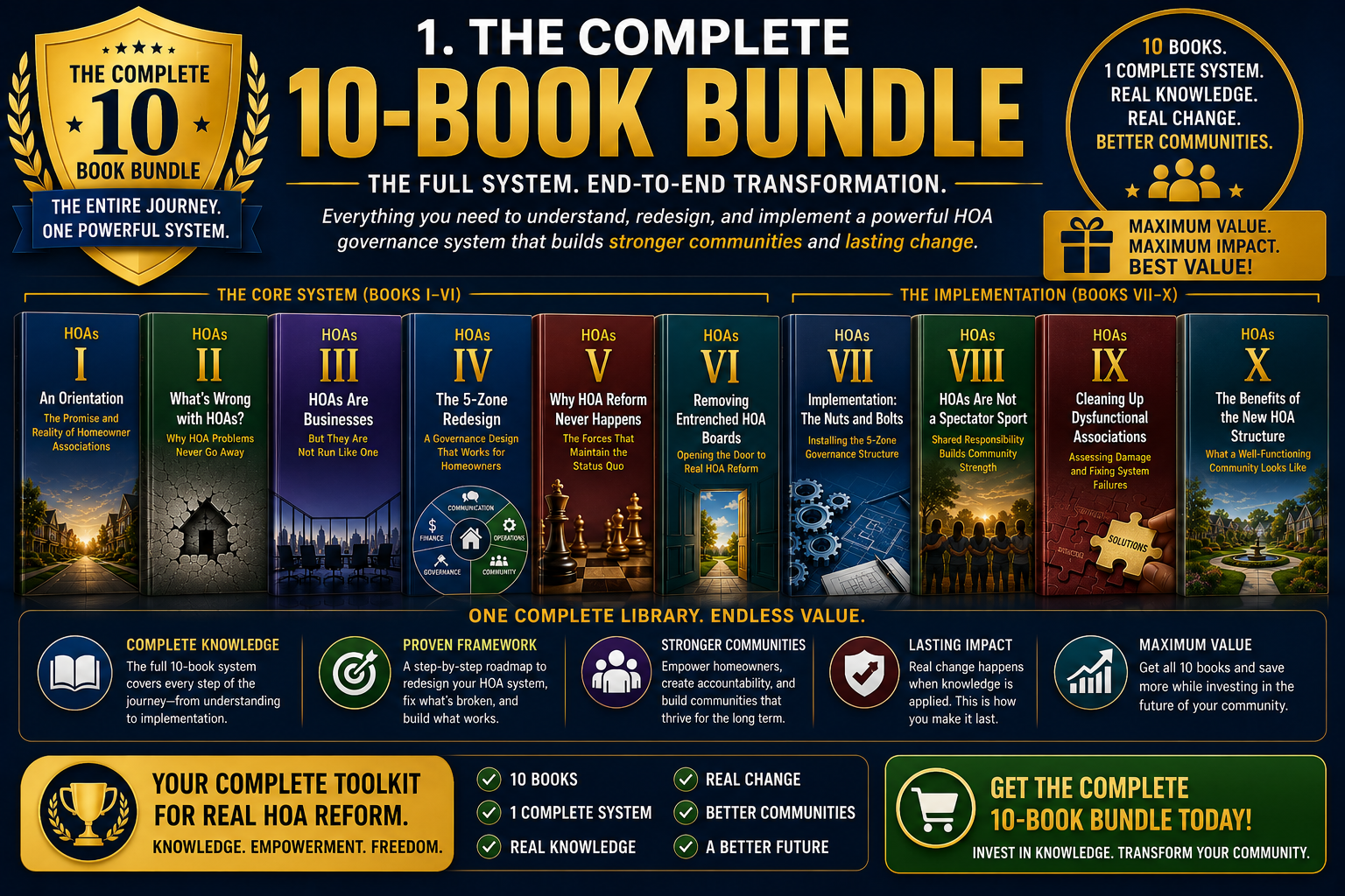 Bundle #1: The Complete 10-Book Bundle (Best Value). Save: $40