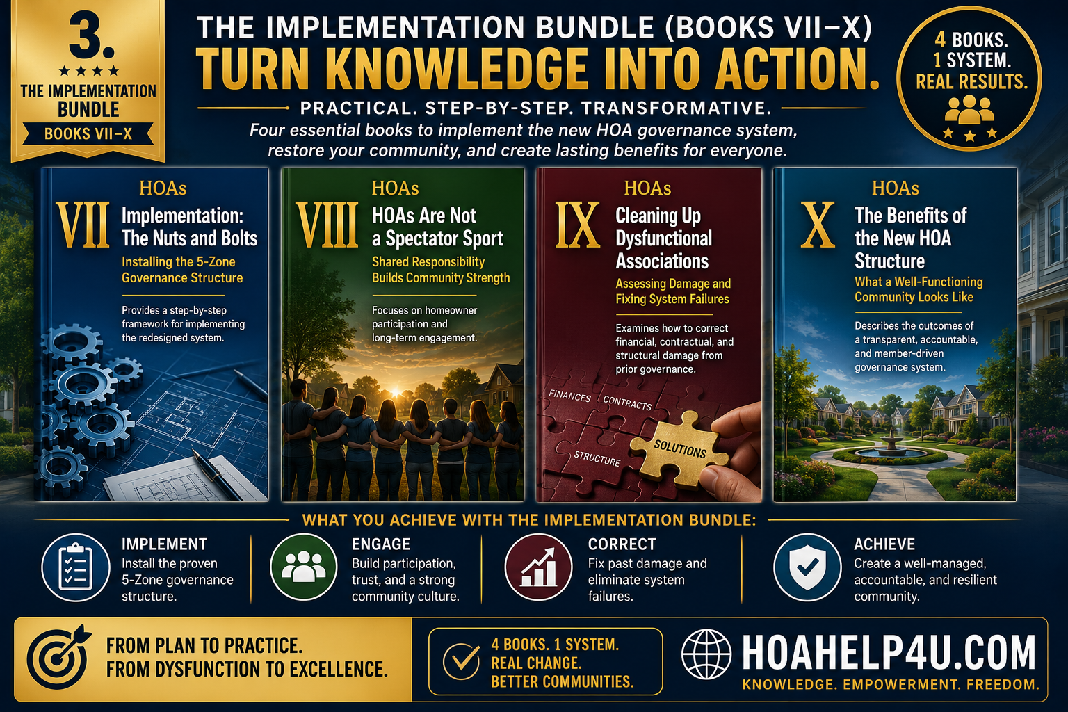 3. The Implementation Bundle (Books VII–X). Save: $20
