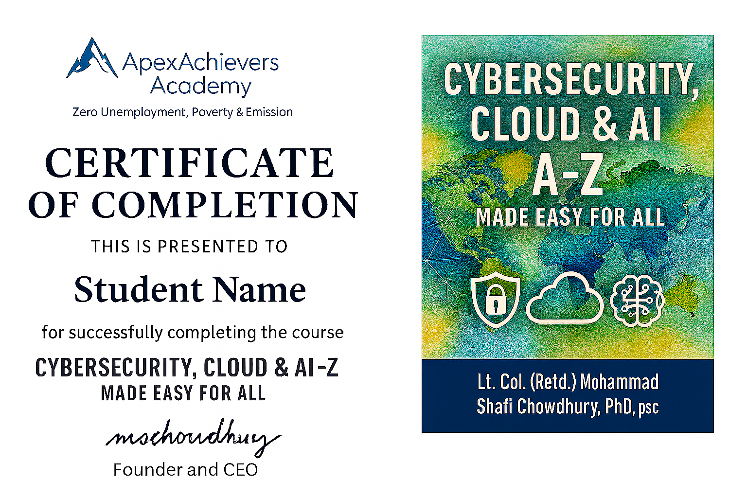 Complete Cybersecurity, Cloud & AI Career Transformation