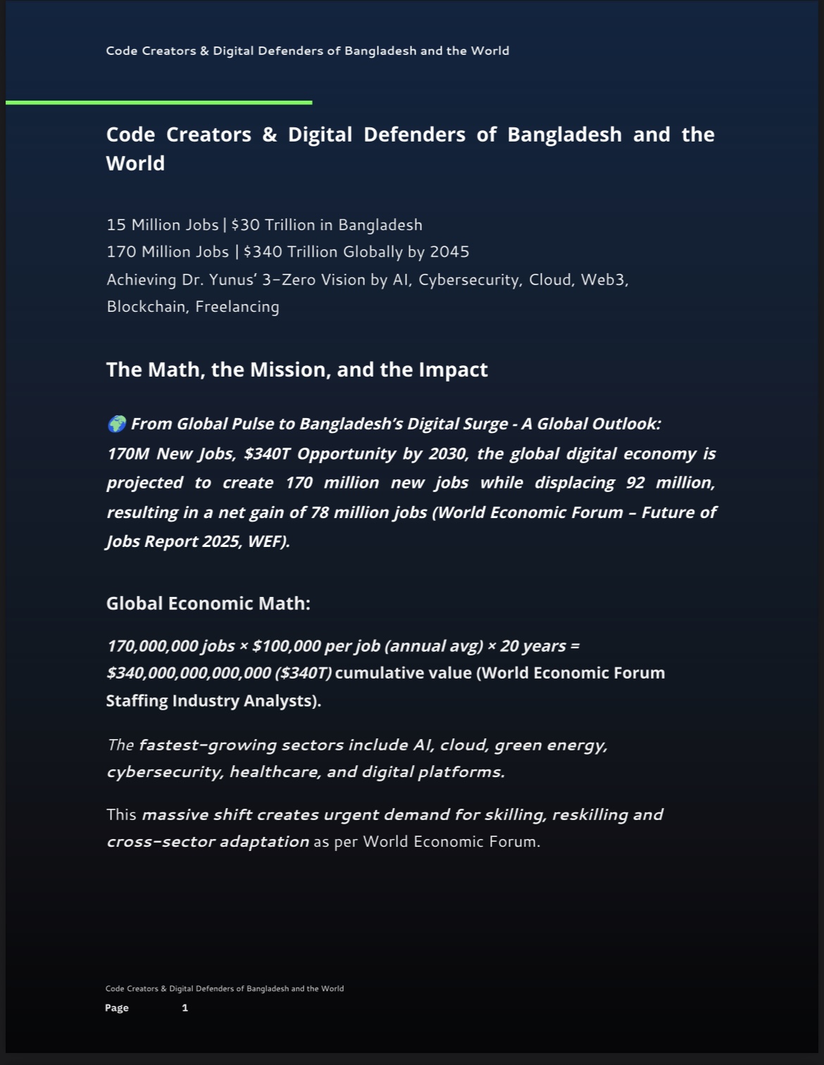 Code Creators & Digital Defenders of Bangladesh and the World