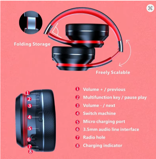 LenovoExperience Pure Sound with Lenovo HD200 Foldable Bluetooth Headphones – HiFi Stereo & Gaming Performance Wireless Headphones