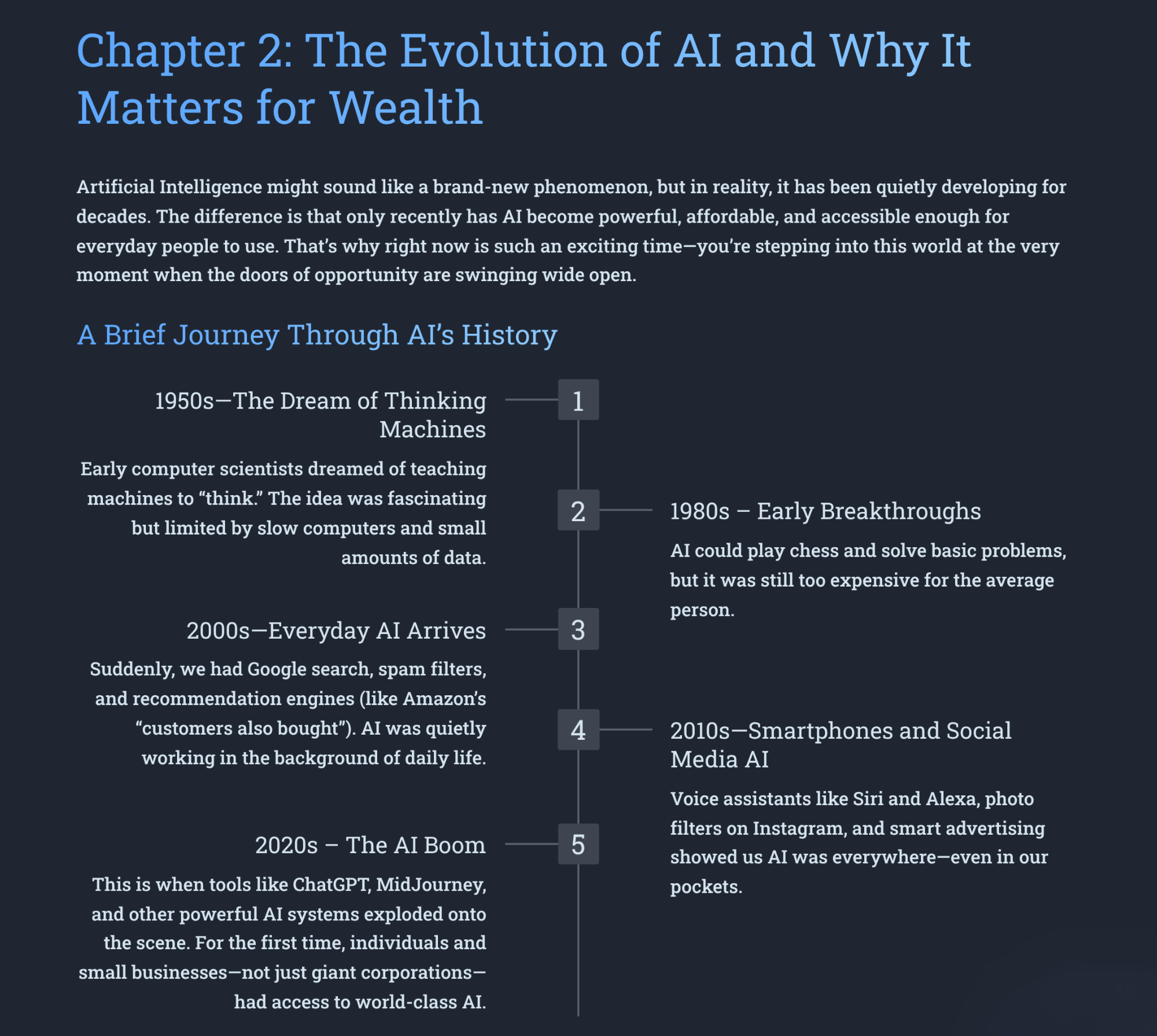 AI Wealth Strategies