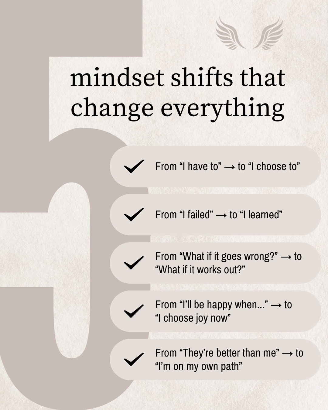 THE WELLNESS RESET SYSTEM 