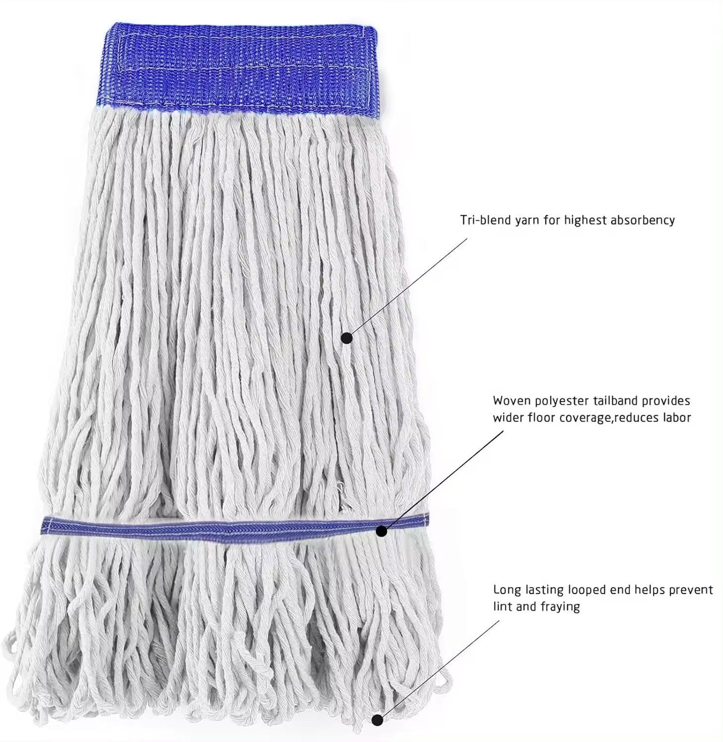 China white loop out String Floor cleaning mop Good Effect Household Cotton Round Wet flat mop
