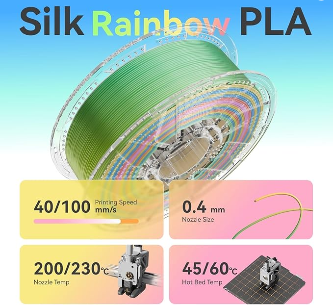 Chitu System PLA SILK Multicolor