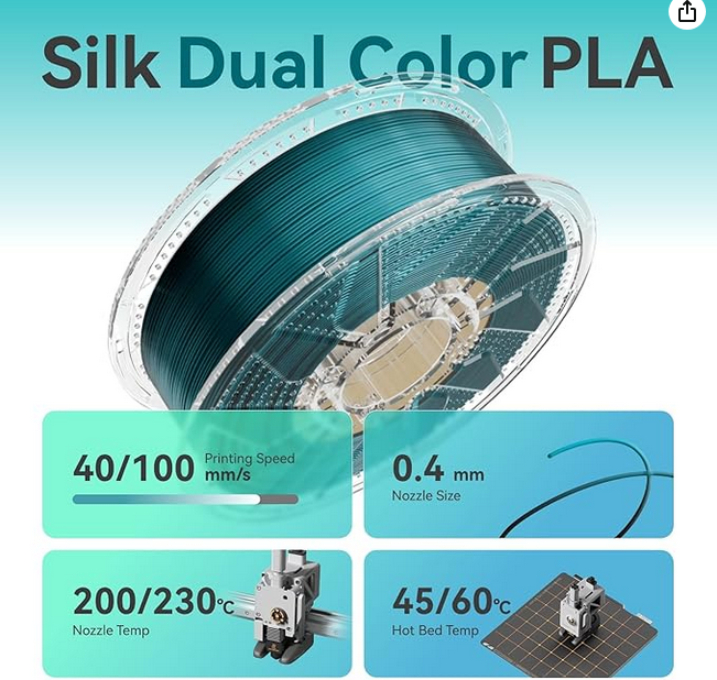 Chitu System PLA SILK Multicolor