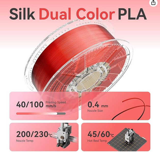 Chitu System PLA SILK Multicolor