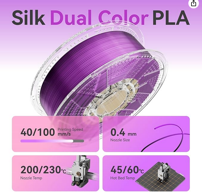 Chitu System PLA SILK Multicolor