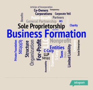Business Formation Service