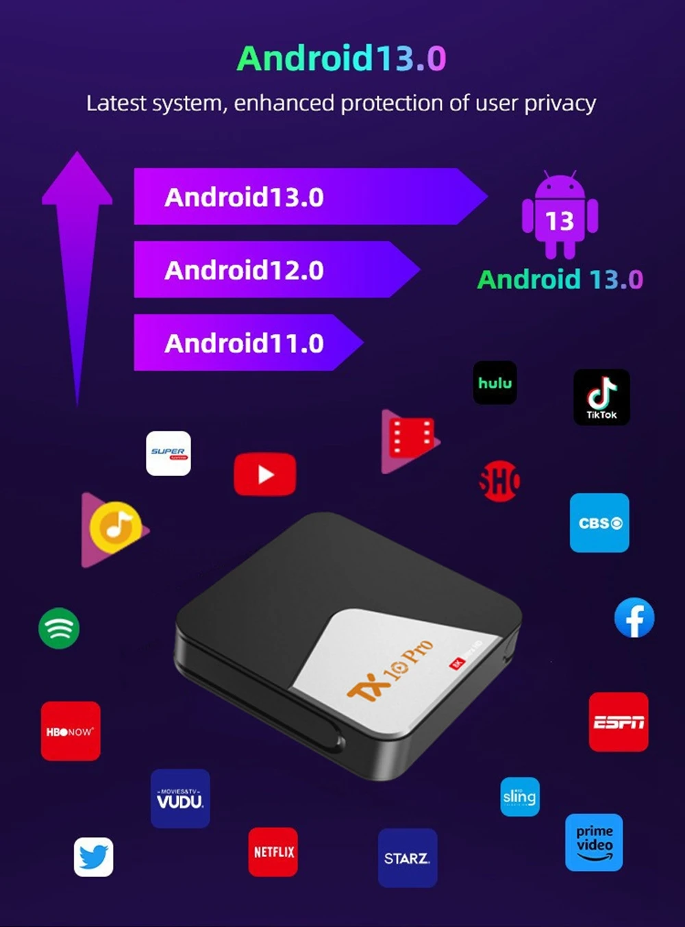 Streaming TV / Media Player Android13 - 4k - Dual Wifi - Bluetooth