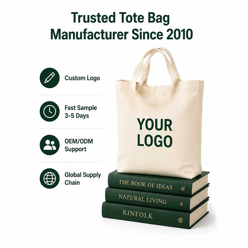Promotional Custom Branding Canvas Tote Bags for Cafe Shop