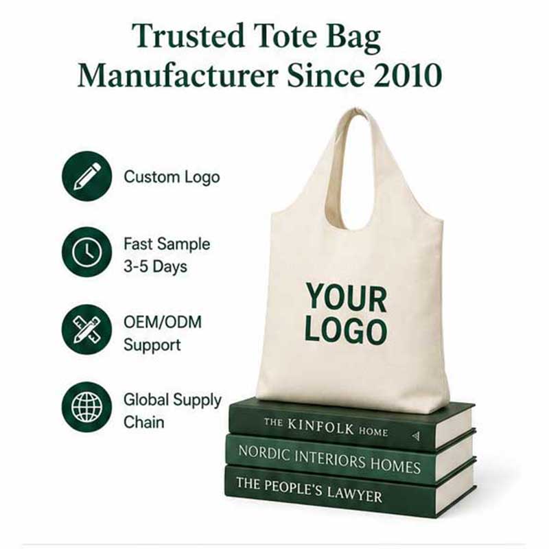 Wholesale OEM Logo Printing Custom Canvas Tote Bags for Coffee Shop
