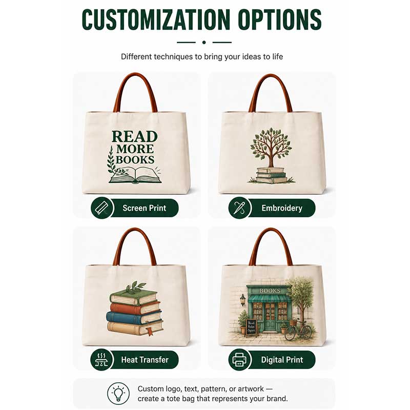 Wholesale 10oz Custom Canvas Travel Tote Bag for Travel
