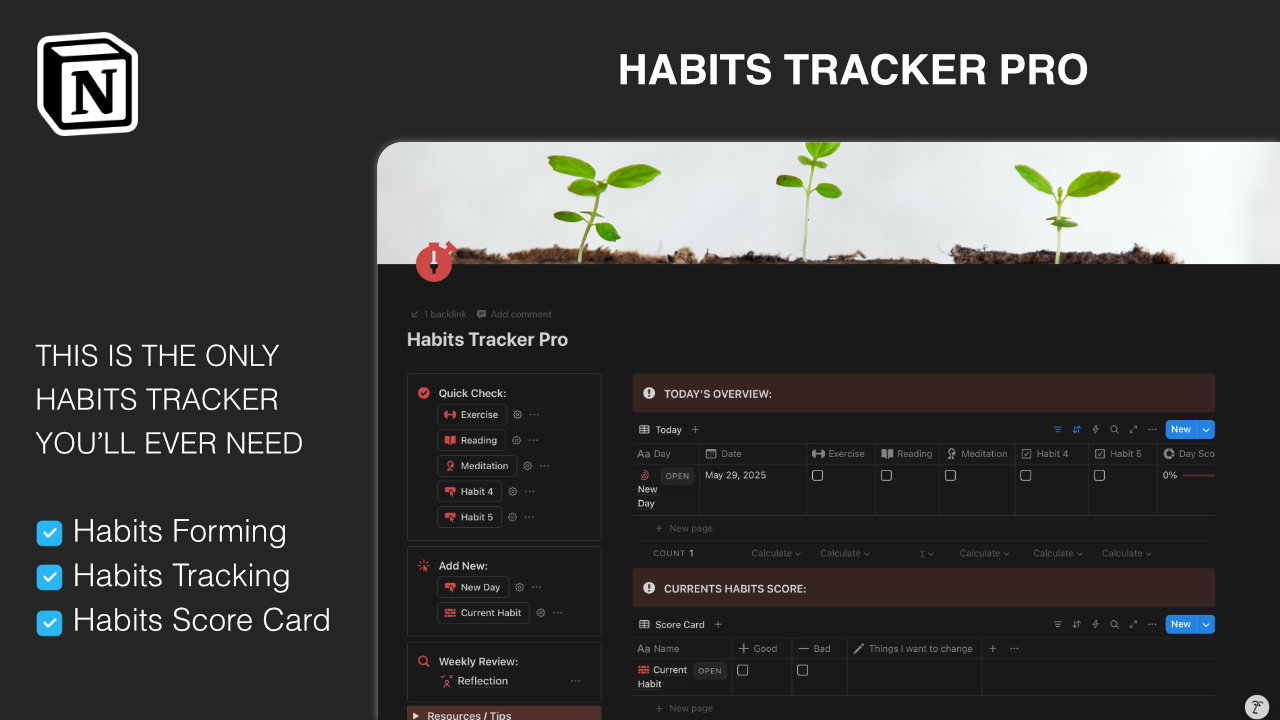 Notion Habits Tracker Pro