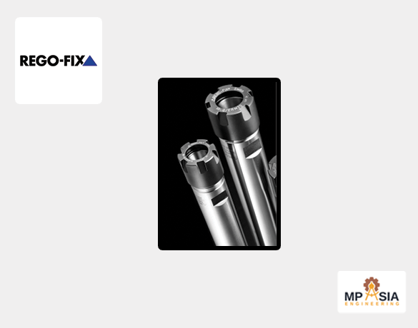 Cylindrical Shank Toolholders