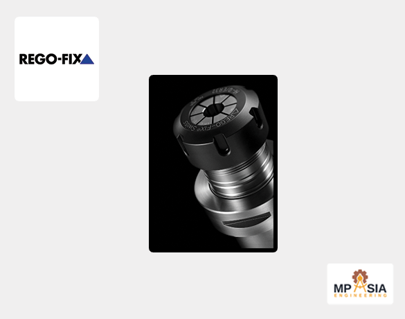 Toolholders REGO-FIX Capto