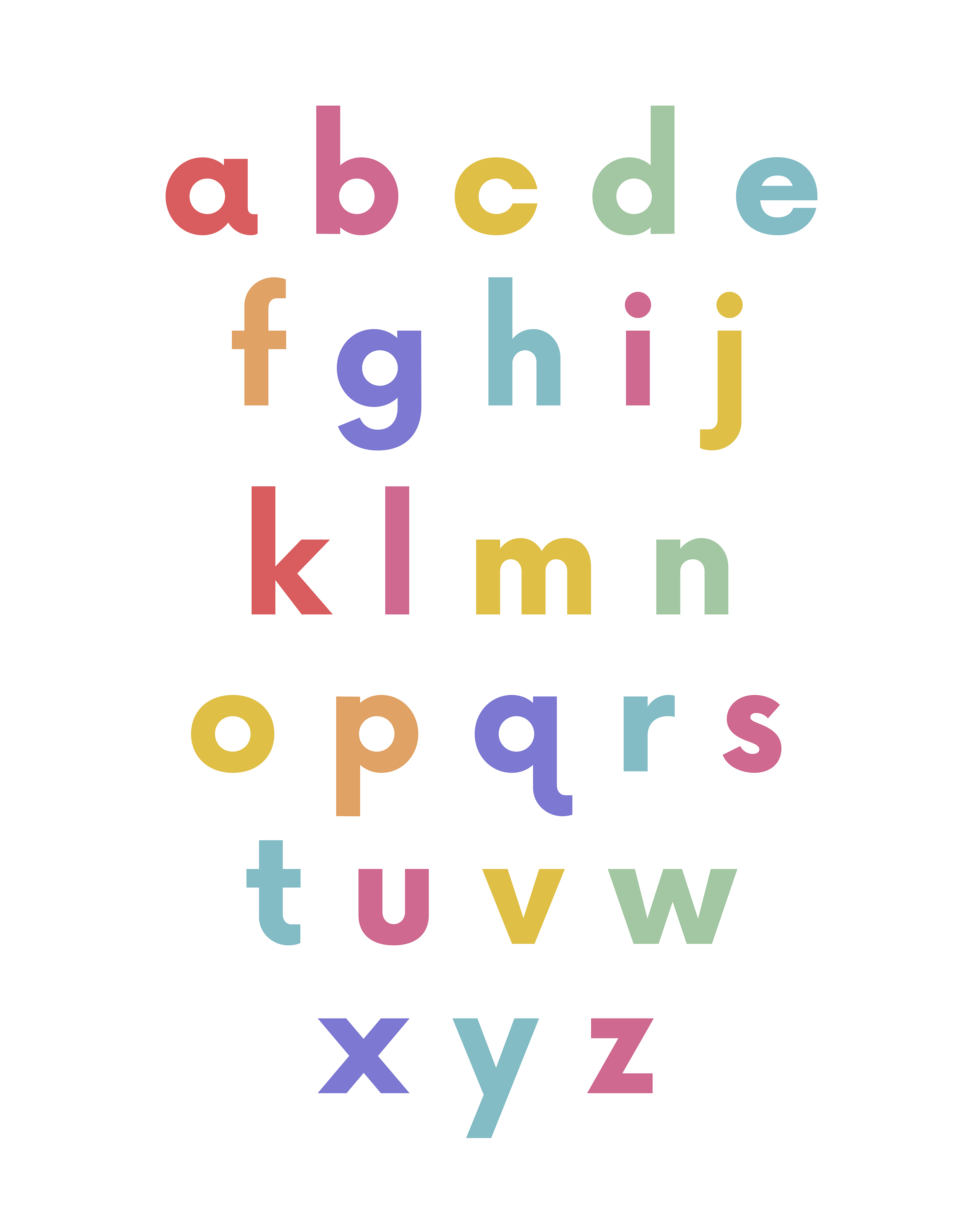 Educational Poster Bundle 2