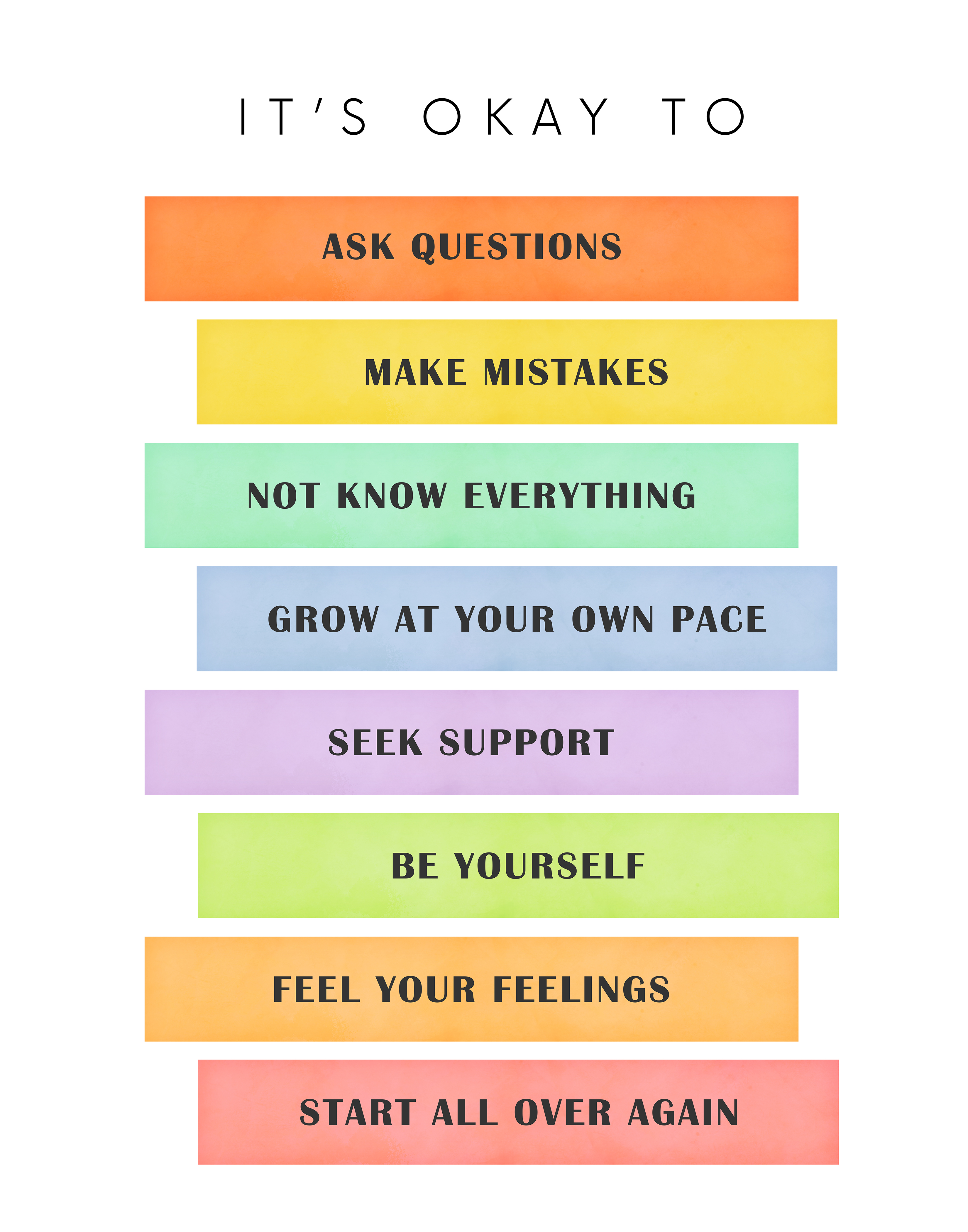 Emotional Resilience & Growth Mindset Bundle
